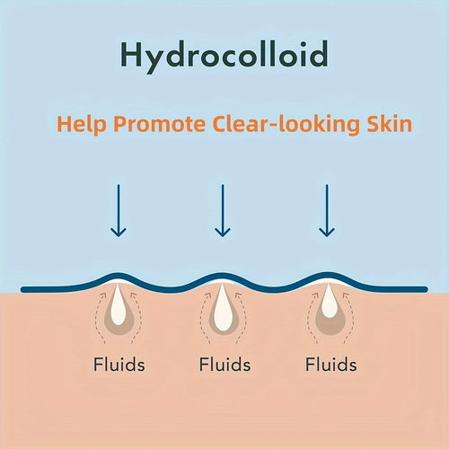 Clear Skin Pro 360™ – Ultra-Thin Acne Patches for Fast Overnight Healing